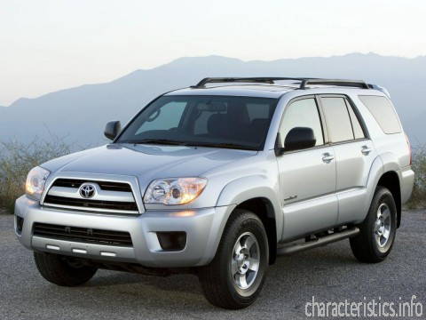 TOYOTA Generacja
 4runner IV 4.0 i V6 24V 4WD (245 Hp) Charakterystyka techniczna
