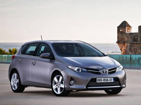 TOYOTA Поколение
 Auris II 2.0d (124hp) Технически характеристики
