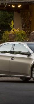 TOYOTA Avalon II Технічні характеристики
TOYOTA Avalon II Технічні характеристики
