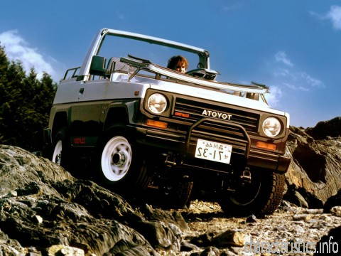 TOYOTA 世代
 Blizzard Soft Top 2.45 TD 4WD (85 Hp) 技術仕様
