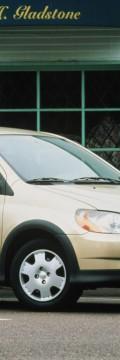 TOYOTA Model
  Echo  Τεχνικά χαρακτηριστικά
