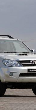 TOYOTA Модель
  Fortuner  Технические характеристики
