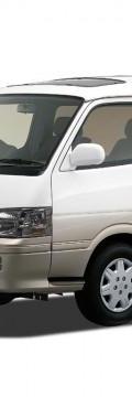 TOYOTA Model
  Hiace  Τεχνικά χαρακτηριστικά
