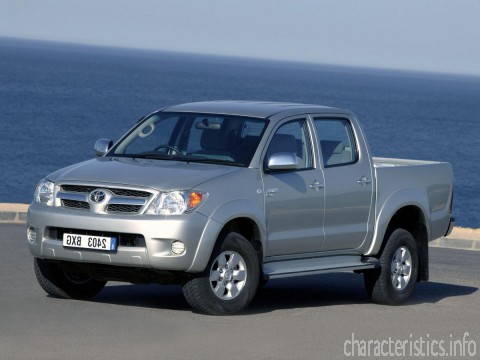 TOYOTA 世代
 Hilux Pick Up 2.4 DT (97 Hp) 技術仕様
