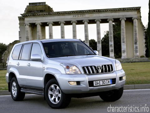 TOYOTA Покоління
 Land Cruiser (120) Prado 3.0 D 4D (3 dr) (166 Hp) 120 Технічні характеристики
