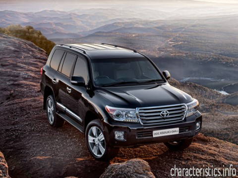 TOYOTA Generación
 Land Cruiser 200 Restyling 4.5d AT (272hp) 4x4 Características técnicas
