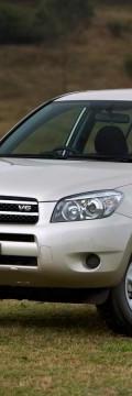 TOYOTA RAV 4 III 2.2 D CAT (150 Hp) Caratteristiche tecniche
