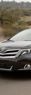 TOYOTA Model
  Venza  Τεχνικά χαρακτηριστικά
