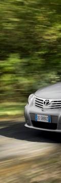 TOYOTA Поколение
 Avensis III 1.8 (147 Hp) Технические характеристики
