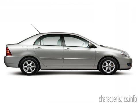 TOYOTA Поколение
 Corolla (E12) 2.0 D 4D (90 Hp) Технически характеристики
