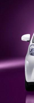 TOYOTA Modello
  iQ  Caratteristiche tecniche
