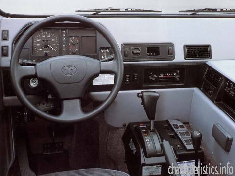 TOYOTA Поколение
 Mega Cruiser (BXD20) 4.1 TD 4WD (155 Hp) Технически характеристики
