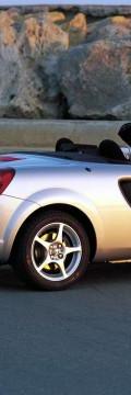 TOYOTA MR 2 (W3) Технічні характеристики
TOYOTA MR 2 (W3) Технічні характеристики
