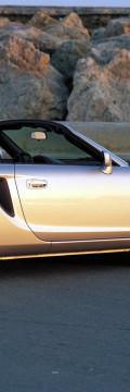 TOYOTA MR 2 (W3) Технічні характеристики
TOYOTA MR 2 (W3) Технічні характеристики