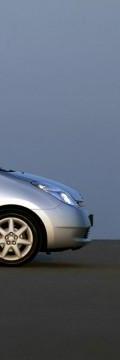TOYOTA Prius (NHW20) Технічні характеристики
TOYOTA Prius (NHW20) Технічні характеристики