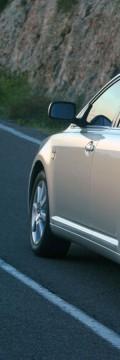TOYOTA Avensis Wagon II Технічні характеристики
TOYOTA Avensis Wagon II Технічні характеристики
