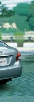 TOYOTA Model
  Belta  Karakteristik teknis
