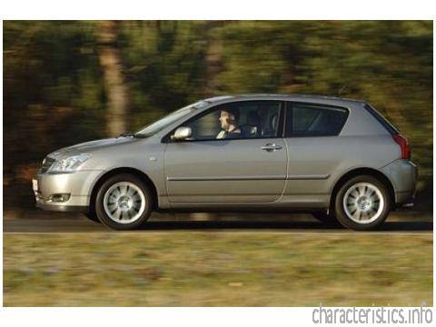 TOYOTA Поколение
 Corolla Compact 1.4 (97 Hp) Технические характеристики
