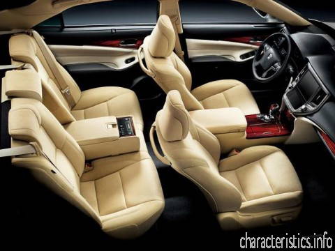 TOYOTA Поколение
 Crown (S11) 2.5 i 24V Turbo 4WD Royal (200 Hp) Технические характеристики
