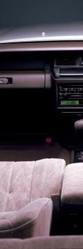TOYOTA Crown Wagon (GS130) Технічні характеристики
TOYOTA Crown Wagon (GS130) Технічні характеристики