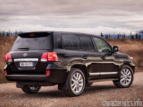 TOYOTA 世代
 Land Cruiser 200 Restyling 4.5d AT (272hp) 4x4 技術仕様
