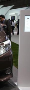 TOYOTA Модел
  Noah  Технически характеристики
