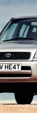TOYOTA RAV 4 I (XA) Технічні характеристики
TOYOTA RAV 4 I (XA) Технічні характеристики