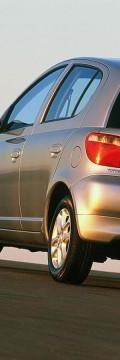 TOYOTA Yaris (P1) Технічні характеристики
TOYOTA Yaris (P1) Технічні характеристики