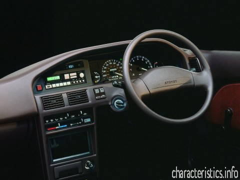 TOYOTA Поколение
 Corolla (E9) 1.8 D (67 Hp) Технически характеристики
