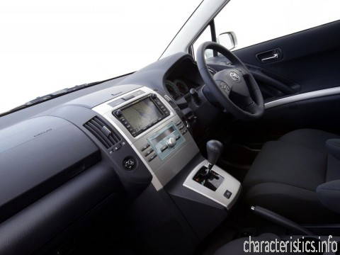 TOYOTA Поколение
 Corolla Verso II 1.8 VVT i (129 Hp) MMT Технически характеристики

