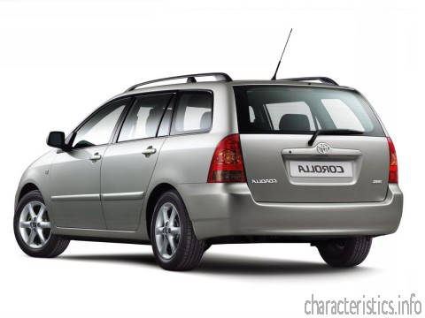 TOYOTA Generacja
 Corolla Wagon (E12) 1.6 i 16V (110 Hp) Charakterystyka techniczna
