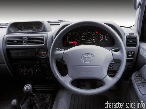 TOYOTA Generation
 Land Cruiser 90 Prado 3.4 V6 24V (3 dr) (178 Hp) Τεχνικά χαρακτηριστικά
