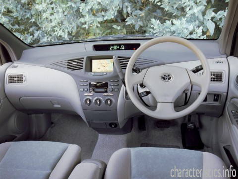 TOYOTA Generation
 Prius (NHW11 US spec) 1.5 16V (70 Hp) Τεχνικά χαρακτηριστικά
