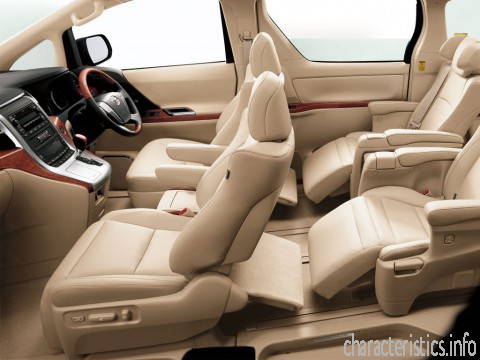 TOYOTA Поколение
 Alphard II 3.0 i V6 4WD (220 Hp) Технические характеристики
