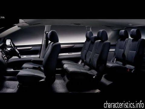 TOYOTA Generation
 Avensis Verso 2.0 D 4D (116 Hp) Technische Merkmale
