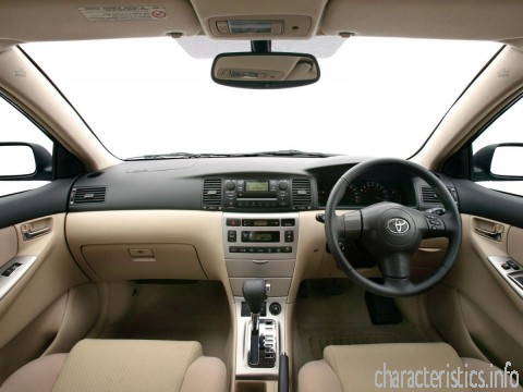 TOYOTA Generation
 Corolla Hatch (E12) 1.6 i 16V (110 Hp) Technical сharacteristics
