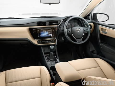 TOYOTA Generation
 Corolla XI (E160) Restyling 1.3 MT (99hp) Technische Merkmale
