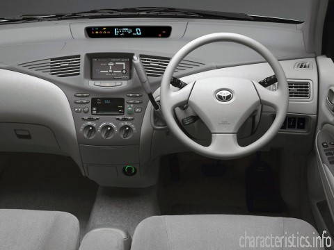 TOYOTA 世代
 Prius (NHW10) 1.5 16V (58 Hp) 技術仕様

