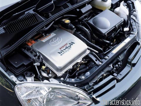 TOYOTA Generasi
 Prius (NHW11 US spec) 1.5 16V (70 Hp) Karakteristik teknis
