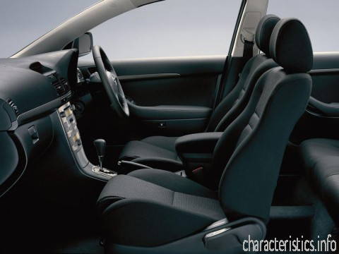 TOYOTA Generación
 Avensis Hatch II 2.0 D 4D (116 Hp) Características técnicas
