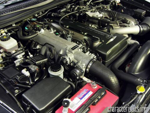 TOYOTA Generation
 Supra (A8) 3.0 i 24V T turbo (330 Hp) Technical сharacteristics
